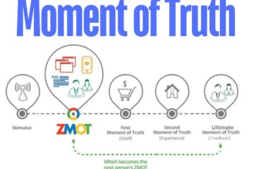 MomentofTreth