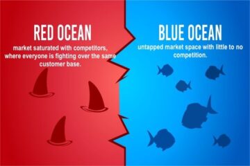 bluvsred