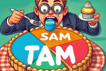 cake TAM_SAM_SOM